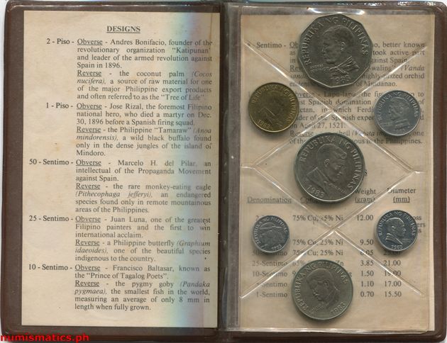 1983 (7) Circulation Coin Set Folder Inside 1