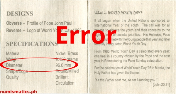 1995 Papal Visit Pope John Paul II Commemorative Literature Error